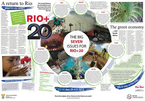 rio+20